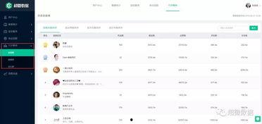 热点爆料功能,追踪最新社会动态，洞察事件背后真相
